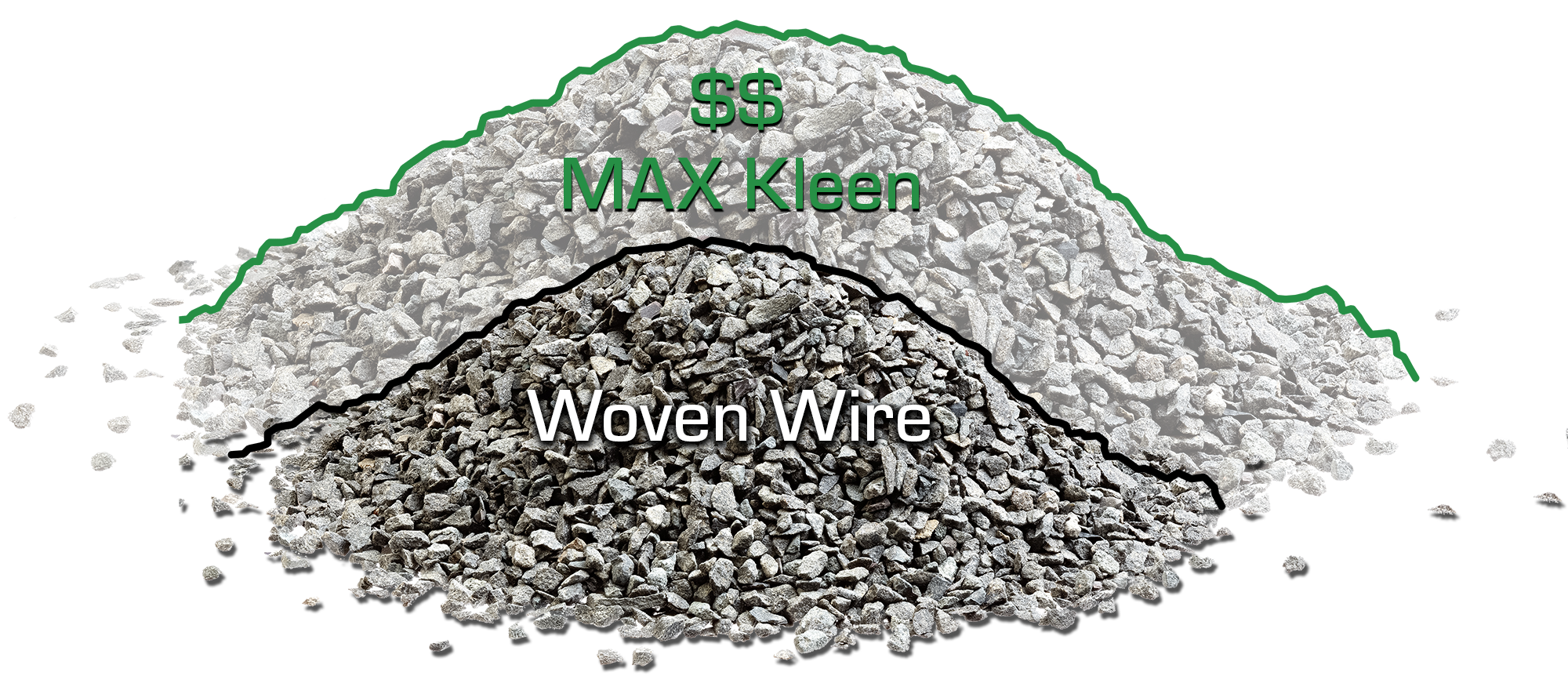 Large MAX Kleen screened gravel pile compared with small Woven Wire screened gravel pile