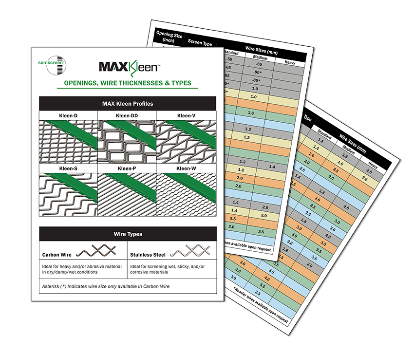 MAX Kleen Openings & Wire Thicknesses